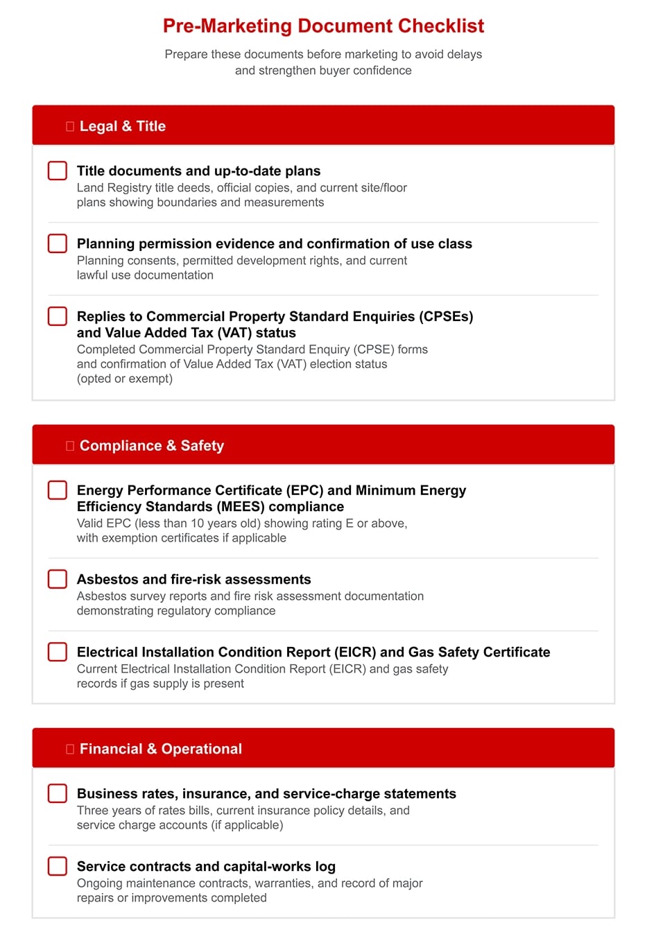 A checklist of key documents needed before selling commercial property, including legal, compliance and financial records.