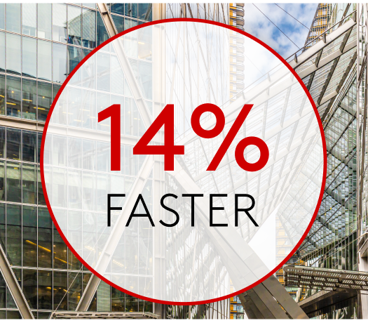 Unlock Visibility | LoopNet Commercial Real Estate Marketing